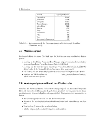 7 Pilotsystem


                        Bereich                  angezeigte Seiten
                        Datensätze                           7 343
                        Startseite                           5 548
                        Kategorie                            5 397
                        Anwendungen                          2 802
                        Interaktion                            924
                        Search                                 452
                        Tags                                   319
                        Impressum                               97
                        FAQ                                     92
                        User                                    87
                        Nutzungsbedingungen                     86

Tabelle 7.1: Nutzungsstatistik des Datenportals daten.berlin.de nach Bereichen
             (November 2011)


7.7 Medienresonanz

Die folgende Liste gibt einen Überblick über die Berichterstattung zum Berliner Daten-
portal:
      • Meldung in den Online News des Heise-Verlags: http://www.heise.de/newsticker/
        meldung/OpenData-Portal-Berlin-eroeﬀnet-1342810.html
      • Meldung auf der Seite der Open Knowledge Foundation: http://okfn.de/2011/09/
        daten-berlin-de-berlin-macht-sich-auf-zur-open-data-hauptstadt/
      • TV-Beitrag auf TVBerlin: http://www.tvbvideo.de/video/iLyROoaf2EYH.html
      • Meldung auf EPSIplatform.eu:                    http://epsiplatform.eu/content/
        berlin-launches-data-portal


7.8 Wartungsaufgaben während des Pilotbetreibs

Während der Pilotlaufzeit ﬁelen verschiede Wartungsaufgaben an. Anhand der folgenden
Liste soll einerseits die Planung des Regelbetriebs präzisiert werden, andererseits doku-
mentiert sie, wo sich durch Implementierungstätigkeit Wartungsarbeiten automatisieren
lassen.
      • Aktualisierung der Software auf den Servercomputern
      • Korrektur der neu implementierten Funktionalitäten nach Identiﬁkation von Feh-
        lern
      • Verschiedene Schnittstellen synchron halten
      • Inhalte pﬂegen, insbesondere Neuigkeiten und Linkliste



118
 