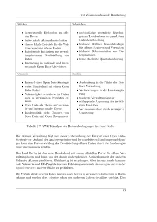 2.3 Zusammenfassende Beurteilung


 Stärken                                      Schwächen


    • intersektorelle Diskussion zu oﬀe-         • ausbaufähige gesetzliche Regelun-
      nen Daten                                    gen auf Landesebene zur proaktiven
    • breite lokale Akteurskonstellation           Datenbereitstellung
    • diverse lokale Beispiele für die Wei-      • fehlende Berliner Gesamtstrategie
      terverwendung oﬀener Daten                   für oﬀenes Regieren und Verwalten
    • Existierende Initiativen zur verwal-       • fehlende Dokumentation von Da-
      tungsinternen Bereitstellung von             tenprozessen
      Daten                                      • keine etablierte Qualitätssicherung
    • Einbindung in nationale und inter-
      nationale Open Data-Aktivitäten

 Chancen                                      Risiken


    • Entwurf einer Open Data-Strategie          • Ausbreitung in die Fläche der Ber-
    • erstes Bundesland mit einem Open             liner Verwaltung
      Data-Portal                                • Veränderungen in der Landesregie-
    • Notwendigkeit strukturierter Daten           rung
      auch in verwandten Projekten er-           • tradierte Verwaltungskultur
      kannt                                      • schleppende Anpassung des rechtli-
    • Open Data als Thema auf nationa-             chen Umfeldes
      ler und internationaler Ebene              • Vertrauensverlust durch verzögerte
    • Landespolitik sieht Chancen von              Umsetzung
      Open Data und Open Government


         Tabelle 2.2: SWOT-Analyse der Rahmenbedingungen im Land Berlin


Der Berliner Verwaltung liegt mit dieser Untersuchung der Entwurf einer Open Data-
Strategie vor. Anhand der Analyseergebnisse und der abgeleiteten Handlungsempfehlun-
gen kann eine Fortentwicklung der Bereitstellung oﬀener Daten durch die Landesregie-
rung unternommen werden.

Das Land Berlin ist das erste Bundesland mit einem oﬃziellen Portal für oﬀene Ver-
waltungsdaten und kann von der damit einhergehenden Aufmerksamkeit der anderen
föderalen Akteure proﬁtieren. Gleichzeitig ist es gelungen, über internationale kommu-
nale Netzwerke und EU-Projekte in einen Erfahrungsaustausch einzusteigen und von der
»good practice« anderer Städte zu proﬁtieren.

Die Vorteile strukturierter Daten wurden auch bereits in verwandten Initiativen in Berlin
erkannt und werden dort teilweise schon seit mehreren Jahren detailliert verfolgt. Dies



                                                                                      43
 