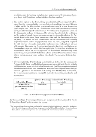 5.2 Monetarisierungspotentiale


         produktion und Verbreitung zuzüglich einer angemessenen Gewinnspanne bewe-
         gen. Somit sind Einnahmen im beschränkten Umfang erzielbar.2

      • Eine weitere Option ist die Bereitstellung nichtöﬀentlicher Daten zur privaten Nut-
        zung. Dabei ist zu unterscheiden zwischen Daten, die von Bürgerinnen und Bürgern
        erhoben und für die Allgemeinheit bereitgestellt werden (z. B. private Restaurant-
        bewertungen), und Daten die von Unternehmen für die nichtkommerzielle Nutzung
        bereitgestellt werden (z. B. Testberichte zu Produkten). Für erstgenannte Daten ist
        der Community-Gedanke bestimmend: Die privaten Datenbereitsteller proﬁtieren
        auf der anderen Seite als Nutzer von anderen privat bereitgestellten Daten. Der An-
        spruch, Entgelte für diese Daten zu erheben, aber auch die Zahlungsbereitschaft
        ist gering. Für Daten, die von Unternehmen für die nichtkommerzielle Nutzung
        angeboten werden, besteht hingegen bereits heute ein Markt, der jedoch aufgrund
        der viel zitierten »Kostenlos-Mentalität« im Internet und einhergehend mit der
        schleppenden Akzeptanz von Premium-Angeboten im Vergleich zum Business-to-
        Business-Bereich gering ausfällt. Die kostenpﬂichtige Bereitstellung von Daten für
        kommerzielle Zwecke ist jedoch gegenüber der kostenfreien Bereitstellung unter
        Betrachtung der gesamtwirtschaftlichen Eﬀekte (höhere Steuereinnahmen durch
        höhere Unternehmensgewinne und neu entstehende Unternehmen) kritisch abzu-
        wägen.

      • Die kostenpﬂichtige Bereitstellung nichtöﬀentlicher Daten für die kommerzielle
        Nutzung (z. B. Daten von Marktforschungsunternehmen) ist heute bereits geläuﬁg
        und bildet einen Markt mit hohen Wachstumsraten. Das Monetarisierungpotenzial
        ist dementsprechend als hoch zu bewerten. Für die Umsetzung der beiden letztge-
        nannten Optionen ist die Plattform in Richtung eines Marktplatzes zu erweitern,
        der es auch externen Akteuren ermöglicht, Daten bereitzustellen, einzukaufen und
        abzurechnen.

                                         private Nutzung           kommerzielle Nutzung
            öﬀentliche Daten                    kein                   beschränkt
               private bzw.                  beschränkt                   hoch
           privatwirtschaftliche
                  Daten


                      Tabelle 5.2: Monetarisierungspotenziale oﬀener Daten

Auf Basis der obigen Betrachtungen können drei übergeordnete Geschäftsmodelle für die
Berliner Open Data-Plattform entworfen werden.
 2
     Die kostenpﬂichtige Bereitstellung von Daten für kommerzielle Zwecke ist jedoch gegenüber der kosten-
      freien Bereitstellung unter Betrachtung der gesamtwirtschaftlichen Eﬀekte (höhere Steuereinnahmen
      durch höhere Unternehmensgewinne und neu entstehende Unternehmen) kritisch abzuwägen.




                                                                                                       77
 
