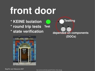    
front door
Test
* KEINE Isolation
* round trip tests
* state verification depended on components 
(DOCs)
Testling
Begriffe nach Meszaros 2007
http://commons.wikimedia.org/wiki/File:Stork_Hotel_door.jpg
 