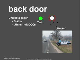    
back door
Begriffe nach Meszaros 2007
Test
„Mocks“
http://commons.wikimedia.org/wiki/File:Dummy_of_a_police_car.jpg
Unittests gegen
­ Blätter
­ „Units“ mit DOCs
 