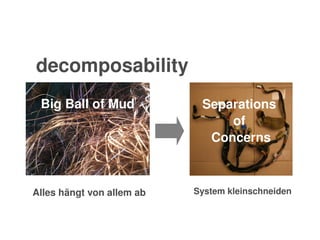    
Alles hängt von allem ab
Big Ball of Mud Separations 
of 
Concerns
System kleinschneiden 
decomposability
 