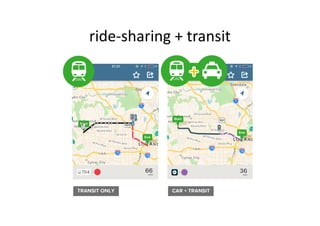 ride-sharing + transit
 