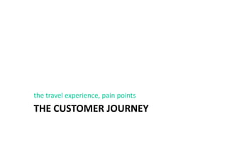THE CUSTOMER JOURNEY
the travel experience, pain points
 