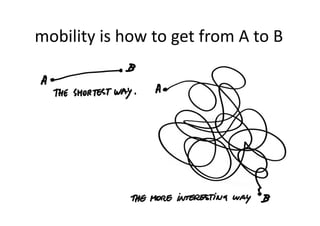 mobility is how to get from A to B
 