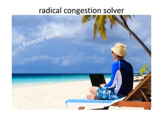 radical congestion solver
 