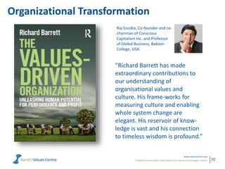 Powerful metrics that enable leaders to measure and manage cultures.
www.valuescentre.com
10
Organizational Transformation...