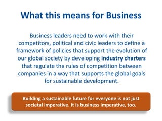 What this means for Business
Building a sustainable future for everyone is not just
societal imperative. It is business im...