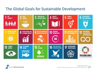 Powerful metrics that enable leaders to measure and manage cultures.
www.valuescentre.com
19
The Global Goals for Sustaina...