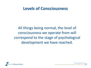 Powerful metrics that enable leaders to measure and manage cultures.
www.valuescentre.com
43
Levels of Consciousness
All t...