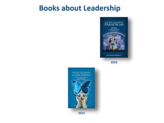 Books about Leadership
2010
2014
 
