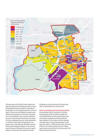 Housing Market Report | 2016 | Berlin 27
©Cartography:Nexiga,2006–2014TomTom
Basic rent for apartments
in apartment buildings
in €/m2
/month
12.00 and over
11.00 – 11.99
10.00 – 10.99
9.00 – 9.99
8.00 – 8.99
7.00 – 7.99
6.00 – 6.99
up to 5.99
nsufﬁcient
number of cases
Only two areas of the district have median ask-
ing rents that are less than €9 per square metre.
Eichkamp/Heerstrasse (14055) on the edge of
Grunewald is in an exceptional position in this re-
spect: it has the second-highest average house-
hold purchasing power in the district. However,
this is concentrated in the numerous detached
houses on both sides of Heerstrasse and along
the Avus motorway. There are rental apartments
in scattered urban villas and apartment com-
plexes and in a few high-rise buildings near the
Havel and the Olympic Stadium in the extreme
west of the area. Although this area has a good
address, it lacks luxurious amenities and the
buildings are clearly evocative of the post-war
ideal of rationalised mass construction.
More reasonably priced Charlottenburg North
On the bottom rank in the district is Charlot-
tenburg North (13627). Before and after the
Second World War, functional apartments were
constructed, mostly by municipal undertak-
ings, between the river Spree and the develop-
ing Tegel airport. The purchasing power in this
area now ranks in 178th position of the 190 areas
of Berlin. The median asking rent of €7.69 per
square metre means that it is the only area of the
district below the €8 mark.
 