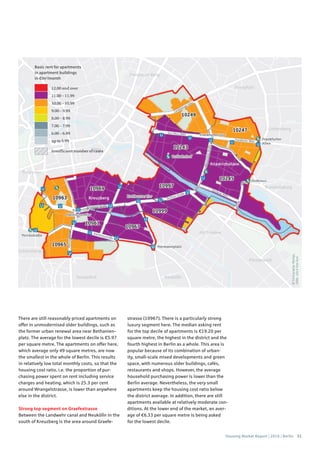 Housing Market Report | 2016 | Berlin 31
©Cartography:Nexiga,
2006–2014TomTom
Basic rent for apartments
in apartment buildings
in €/m2
/month
12.00 and over
11.00 – 11.99
10.00 – 10.99
9.00 – 9.99
8.00 – 8.99
7.00 – 7.99
6.00 – 6.99
up to 5.99
nsufﬁcient num er of cases
There are still reasonably priced apartments on
offer in unmodernised older buildings, such as
the former urban renewal area near Bethanien-
platz. The average for the lowest decile is €5.97
per square metre. The apartments on offer here,
which average only 49 square metres, are now
the smallest in the whole of Berlin. This results
in relatively low total monthly costs, so that the
housing cost ratio, i.e. the proportion of pur-
chasing power spent on rent including service
charges and heating, which is 25.3 per cent
around Wrangelstrasse, is lower than anywhere
else in the district.
Strong top segment on Graefestrasse
Between the Landwehr canal and Neukölln in the
south of Kreuzberg is the area around Graefe-
strasse (10967). There is a particularly strong
luxury segment here. The median asking rent
for the top decile of apartments is €19.20 per
square metre, the highest in the district and the
fourth highest in Berlin as a whole. This area is
popular because of its combination of urban-
ity, small-scale mixed developments and green
space, with numerous older buildings, cafés,
restaurants and shops. However, the average
household purchasing power is lower than the
Berlin average. Nevertheless, the very small
apartments keep the housing cost ratio below
the district average. In addition, there are still
apartments available at relatively moderate con-
ditions. At the lower end of the market, an aver-
age of €6.33 per square metre is being asked
for the lowest decile.
 