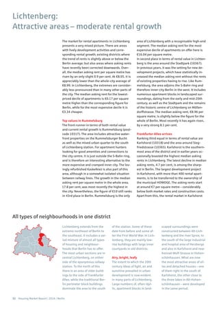 32 Housing Market Report | 2016 | Berlin
The market for rental apartments in Lichtenberg
presents a very mixed picture. There are areas
with lively development activities and corre-
sponding rental growth; existing districts where
the trend of rents is slightly above or below the
Berlin average; but also areas where asking rents
have recently been corrected downwards. Over-
all, the median asking rent per square metre has
risen by an only slight 0.9 per cent. At €8.05, it is
appreciably lower than the whole-city average of
€8.99. In Lichtenberg, the extremes are consider-
ably less pronounced than in many other parts of
the city. The median asking rent for the lowest-
priced decile of apartments is €0.17 per square
metre higher than the corresponding figure for
Berlin, while for the most expensive decile it is
€3.34 cheaper.
Top values in Rummelsburg
The front-runner in terms of both rental value
and current rental growth is Rummelsburg (post-
code 10317). The area includes attractive water-
front properties on the Rummelsburger Bucht
as well as the mixed urban quarter to the south
of Lichtenberg station. For apartment hunters
looking for good amenities and connections to
the city centre, it is just outside the S-Bahn ring,
and is therefore an interesting alternative to the
more expensive and cramped inner city. The lov-
ingly refurbished Kaskelkiez is also part of this
area, although in a somewhat isolated situation
between railway lines. The growth in the median
asking rent per square metre in the whole area,
17.8 per cent, was most recently the highest in
the city. Nevertheless, the figure of €10 still ranks
in 43rd place in Berlin. Rummelsburg is the only
area of Lichtenberg with a recognisable high-end
segment. The median asking rent for the most
expensive decile of apartments on offer here is
€16.04 per square metre.
In second place in terms of rental value in Lichten-
berg is the area around the Stadtpark (10367).
In previous years, it was the setting for new de-
velopment projects, which have statistically in-
creased the median asking rent without the rents
of existing properties having to rise. Like Rum-
melsburg, the area adjoins the S-Bahn ring and
therefore inner-city Berlin in the west. It includes
numerous apartment blocks in landscaped sur-
roundings, dating from the early and mid-20th
century, as well as the Stadtpark and the remains
of the historic centre of Lichtenberg on Möllen-
dorffstrasse. The median asking rent, €8.96 per
square metre, is slightly below the figure for the
whole of Berlin. Most recently it has again risen,
by a very strong 8.1 per cent.
Frankfurter Allee arrives
Ranking third equal in terms of rental value are
Karlshorst (10318) and the area around Sieg-
friedstrasse (10365). Karlshorst is the southern-
most area of the district and in earlier years oc-
casionally boasted the highest median asking
rents in Lichtenberg. The latest decline in median
asking rents, 4.7 per cent, is among the sharp-
est in Berlin. The largest development project
in Karlshorst, with more than 400 rental apart-
ments, is to be transferred to the ownership of
the municipal HOWOGE. The asking rents start
at around €7 per square metre – considerably
below both market rates and construction costs.
Apart from this, the rental market in Karlshorst
Lichtenberg:
Attractive areas – moderate rental growth
Lichtenberg extends from the
extreme northeast of Berlin to
the southeast. It includes a var-
ied mixture of almost all types
of housing and neighbour-
hoods that Berlin has to offer.
The most urban sections are in
central Lichtenberg, on either
side of the eponymous railway
station. To the north of this
there is an area of older build-
ings to the side of Frankfurter
Allee, while the traditional Ber-
lin perimeter block buildings
dominate the area to the south
of the station. Some of these
date from before and some af-
ter the First World War. In Lich-
tenberg, they are mainly low-
rise buildings with large inner
courtyards in old districts.
Airy, bright, leafy
The extent to which the 20th
century ideas of light, air and
sunshine prevailed in urban
development is now evident
in many parts of Lichtenberg.
Large numbers of, often idyl-
lic, apartment blocks in land-
scaped surroundings were
constructed between Alt-Lich-
tenberg and the river Spree, to
the south of the large industrial
and hospital area of Herzberge
and also in Karlshorst and near
Konrad-Wolf-Strasse in Hohen-
schönhausen. What are now
the most attractive areas of vil-
las and detached houses – one
of them right in the south of
Karlshorst, the other close to
the three lakes in Alt-Hohen-
schönhausen – were developed
in the same period.
All types of neighbourhoods in one district
 
