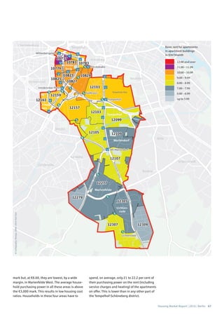 Housing Market Report | 2016 | Berlin 67
©Cartography:Nexiga,2006–2014TomTom
Basic rent for apartments
in apartment buildings
in €/m2
/month
12.00 and over
11.00 – 11.99
10.00 – 10.99
9.00 – 9.99
8.00 – 8.99
7.00 – 7.99
6.00 – 6.99
up to 5.99
mark but, at €6.60, they are lowest, by a wide
margin, in Marienfelde West. The average house-
hold purchasing power in all these areas is above
the €3,000 mark. This results in low housing cost
ratios. Households in these four areas have to
spend, on average, only 21 to 22.2 per cent of
their purchasing power on the rent (including
service charges and heating) of the apartments
on offer. This is lower than in any other part of
the Tempelhof-Schöneberg district.
 