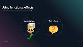 Using functional effects
2727
Test effectsControl effects
 