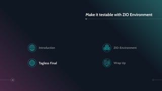 Make it testable with ZIO Environment
Introduction
29
Tagless Final
ZIO-Environment
Wrap Up
 