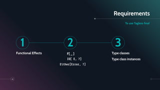 Requirements
To use Tagless ﬁnal
1
Functional Effects
2
F[ _ ]
3
Type classes
42
Type class instancesIO[ E, ?]
Either[Error, ?]
 