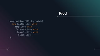 Prod
program(UserId(1)).provide{
new Conﬁg.Live with
Http.Live with
Database.Live with
Console.Live with
Clock.Live
}
57
 
