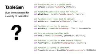 Over time adopted for
a variety of tasks like:
TableGen
?
 