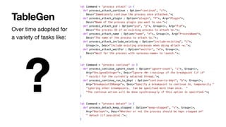 Over time adopted for
a variety of tasks like:
TableGen
?
 