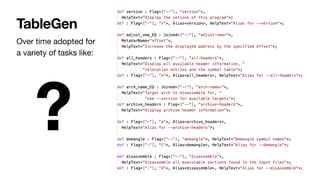 Over time adopted for
a variety of tasks like:
TableGen
?
 