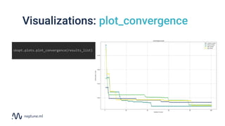 Visualizations: plot_convergence
skopt.plots.plot_convergence(results_list)
 