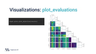Visualizations: plot_evaluations
skopt.plots.plot_objective(results)
 