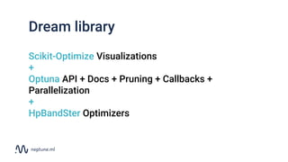 Dream library
Scikit-Optimize Visualizations
+
Optuna API + Docs + Pruning + Callbacks +
Parallelization
+
HpBandSter Opti...