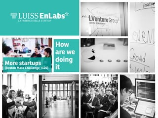 More startups

(Boston Mass Challenge +120)

How
are we
doing
it

 