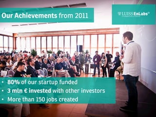 Our Achievements from 2011

•  80% of our startup funded
•  3 mln € invested with other investors
•  More than 150 jobs created

 