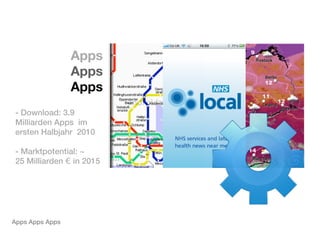 Apps
                 Apps
                 Apps
- Download: 3.9
Milliarden Apps im
ersten Halbjahr 2010

- Marktpotential: ~
25 Milliarden € in 2015




Apps Apps Apps
 