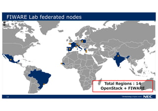 12
FIWARE Lab federated nodes
4 4
1 +
 