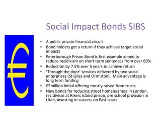 Social Impact Bonds SIBS
 A public private financial circuit
 Bond holders get a return if they achieve target social
impacts
 Peterborough Prison Bond is first example aimed to
reduce recidivism on short term sentences from over 60%
 Reduction by 7.5% over 5 years to achieve return
 ‘Through the door’ services delivered by two social
enterprises (St Giles and Ormiston). Main advantage is
long term funding
 £5million initial offering mostly raised from trusts
 New bonds for reducing street homelessness in London,
recidivism at Rikers island prison, pre school provision in
Utah, investing in success on East coast
 