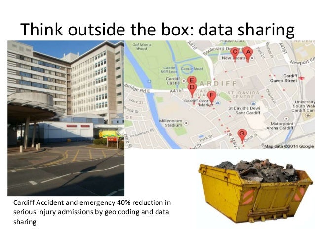 Local exchange trading system london