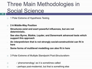 23
Three Main Methodologies in
Social Science
 1 Polar Extreme of Hypothesis Testing
 2 A Middle-Way Position
- Structures exist and exert powerful influences, but are not
deterministic.
- See also Byrne, Blaikie, Layder, and Danermark advanced texts which
support this approach
- An interpretivism that is not strongly social-constructivist can fit in
here
- Some forms of multilevel modelling can also fit in here
 3 Polar Extreme of Multiple Standpoint Post-Structuralism-
 - ‘phenomenology’ as it is sometimes called
 - perhaps post-modernist, but that is something else
 