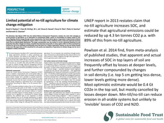 UNEP report in 2013 restates claim that
no-till agriculture increases SOC, and
estimate that agricultural emissions could be
reduced by up 4.3 bn tonnes CO2 p.a. with
89% of this from no-till agriculture.
Powlson et al. 2014 find, from meta-analysis
of published studies, that apparent and actual
increases of SOC in top layers of soil are
frequently offset by losses at deeper levels,
and further compounded by changes
in soil density (i.e. top 5 cm getting less dense,
lower levels getting more dense).
Most optimistic estimate would be 0.4 Gt
CO2e in the top soil, but mostly cancelled by
losses deeper down. Min-till/no-till can reduce
erosion in all-arable systems but unlikely to
‘invisible’ losses of CO2 and N2O.
 