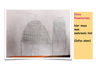  
Zeiss
Planetarium,
hier muss
man
mehrmals hin!
(Infos oben)
 