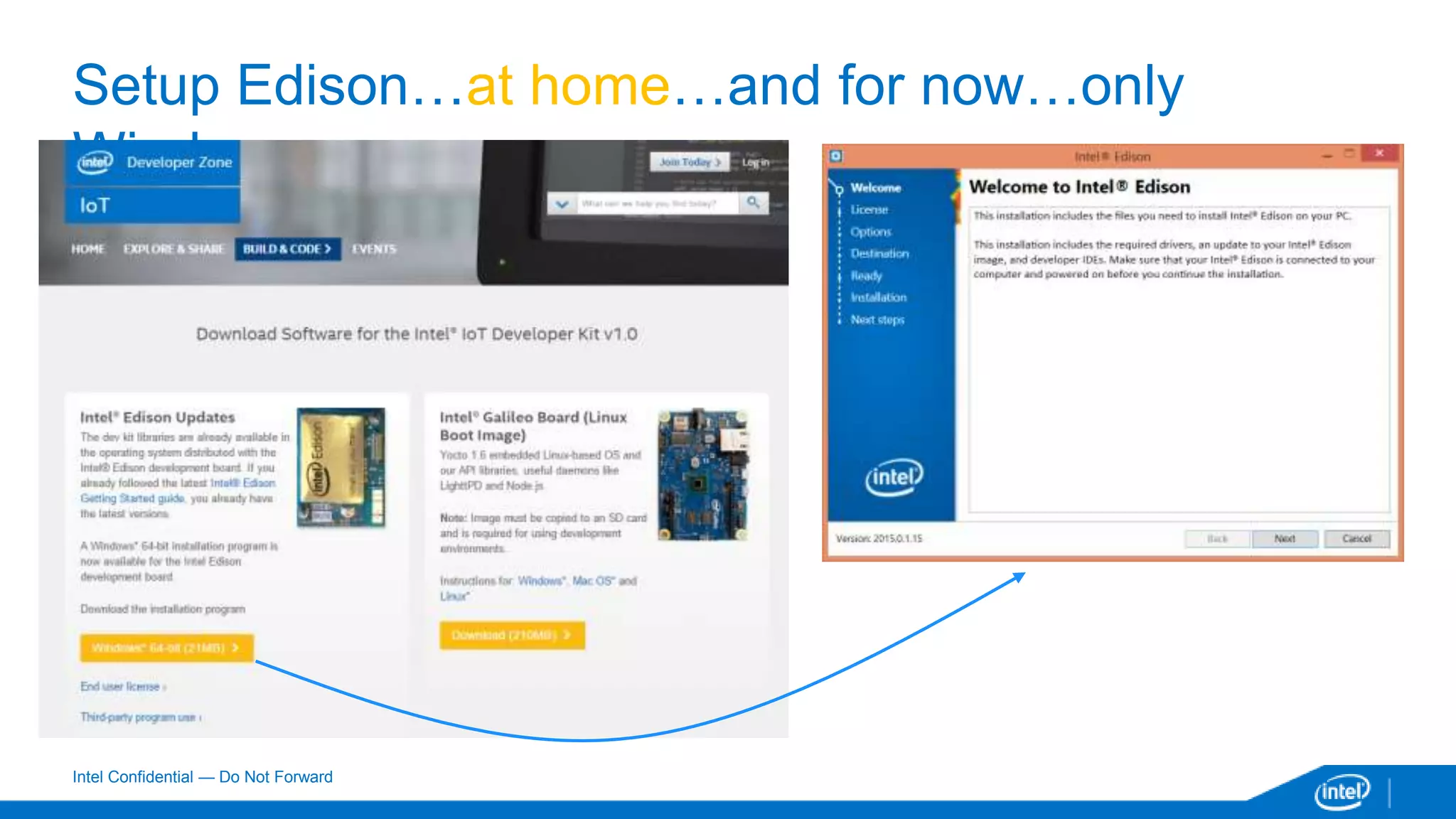 Intel Confidential — Do Not Forward
Setup Edison…at home…and for now…only
Windows
 
