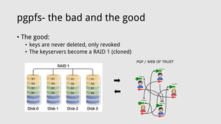 pgpfs- the bad and the good
• The good:
• keys are never deleted, only revoked
• The keyservers become a RAID 1 (cloned)
➡
➡
 