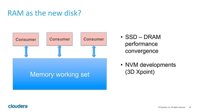Python Data Ecosystem: Thoughts on Building for the Future | PPT