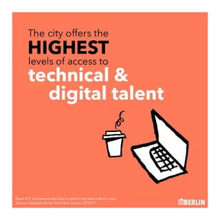 The Tech Scene in Berlin is Booming