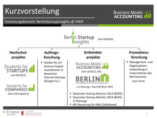 Kurzvorstellung
Forschungsbereich: BerlinStartupInsights @ HWR

(seit 10/2013)

Hochschulprojekte

(seit 09/2013)

Auftragsforschung
 Hürden für US
Venture Capital
Investitionen in
deutschen
Internet-Startups
(Google Inc.)

Drittmittelprojekte

(seit 10/2012, ESF)

Promotionsforschung
 Management- und
Organisationsentwicklung in
Unternehmen der
Net Economy
(Start 2014)

( in Planung > Start 04/2014, IFAF)
(Start 2014 geplant)

 Deutscher Startup Monitor 2013 (BVDS)
 Deutscher Startup Monitor 2014 (BVDS,
in Planung)
 KPI-Steuerung für KMU (Volksbank)
3

 