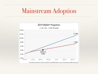 Mainstream Adoption
 