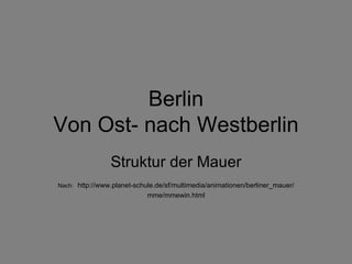 Berlin Von Ost- nach Westberlin Struktur der Mauer Nach:   http://www.planet-schule.de/sf/multimedia/animationen/berliner_mauer/mme/mmewin.html 