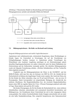 22
Abbildung 2: Theoretisches Modell zur Beschreibung und Untersuchung des
Übergangsprozesses: primäre und sekundäre Effekte der Herkunft
7.2 Bildungsaspirationen – Die Rolle von Herkunft und Leistung
Steigende Bildungsaspirationen und stabile Ungleichheitsmuster
Aspirationen sind verhaltensrelevante, zielorientierte Kognitionen, denen Wertbindungen zu
Grunde liegen. Im Unterschied zu Erwartungen, die auf der Einschätzung von
Erfolgsbedingungen beruhen, kommen in Aspirationen primär Vorstellungen des
Wünschbaren zum Ausdruck. Langfristig unterliegen sie als Zielorientierungen jedoch
denselben Regelungsmechanismen wie andere Lebensziele auch, bei denen Maßnahmen der
Zielerreichung und der Zielkorrektur ineinander greifen. Die elterliche Bildungsaspiration
wurde mit folgender Formulierung erhoben: „Welchen Schulabschluss soll Ihre Tochter/Ihr
Sohn möglichst erreichen?“
Vergleicht man die Bildungsaspirationen der Eltern in der ELEMENT- und der
BERLIN-Studie, stellt man fest, dass im Zeitraum von 2005 bis 2011 die Attraktivität der
Hochschulreife im Rahmen des langfristigen Trends weiter zunahm. Der Anteil der Eltern, die
für ihre Kinder das Abitur wünschten, stieg von 58 auf rund 68 Prozent – also um etwa 10
Prozentpunkte. Damit korrespondiert ein entsprechender Rückgang der Attraktivität des
mittleren Abschlusses. Der Hauptschulabschluss bzw. der erweiterte Hauptschulabschluss
kamen schon 2005 als reguläre Option bei 2 bzw. 4 Prozent Nennungen praktisch nicht mehr
in Frage. Daran änderte sich auch bis 2011 nichts.
Die beiden Elterngruppen, die für ihre Kinder die Hochschulreife bzw. einen mittleren
Schulabschluss wünschen, unterscheiden sich systematisch hinsichtlich Sozialstruktur und
Bildungsniveau. Am Grundmuster dieser Unterschiede hat sich in den vergangenen Jahren
wenig geändert. Der mittlere Sozialschichtindex beider Gruppen unterscheidet sich um mehr
als eine halbe Standardabweichung. Dies entspricht beispielsweise dem Statusunterschied
 
