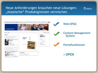 Web-OPAC Content Management System Portalfunktionen =  OPEN Neue Anforderungen brauchen neue Lösungen: „klassische“ Produktgrenzen verwischen 