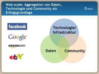 Web-scale: Aggregation von Daten, Technologie und Community als Erfolgsgrundlage  Technologie/ Infrastruktur Community Daten 