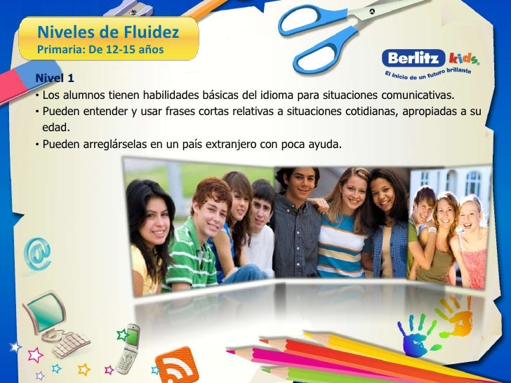 preguntas basicas del briefing berlitz briefing preguntas basicas del briefing berlitz briefing