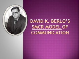 Berlo's smcr model of communication